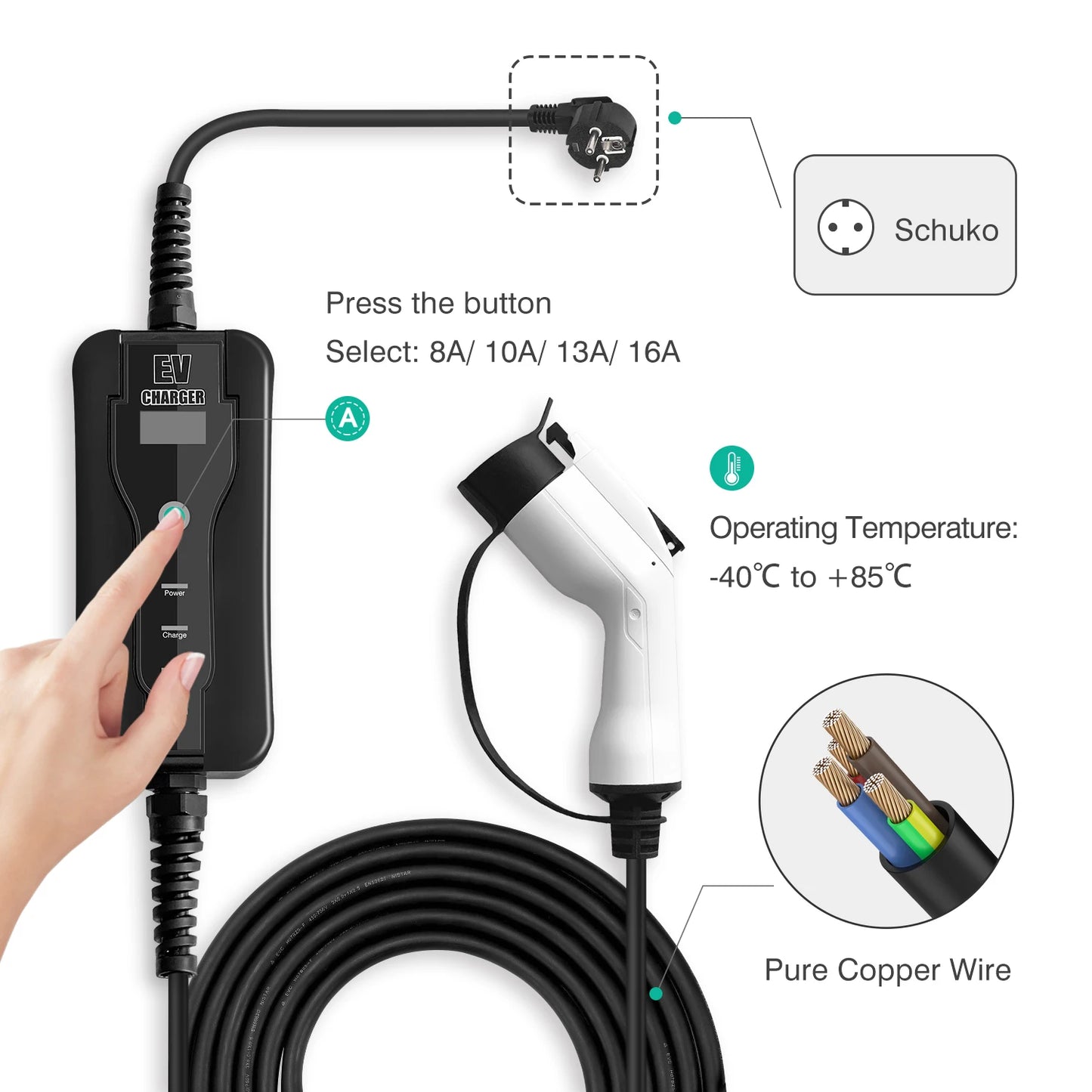 Electric Car Charger Type 1 EV Schuko Plug Level 2 16A 220V 3.6kW Fast Charging Wallbox