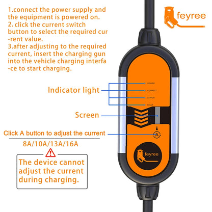 Portable EV Charger Type2 IEC62196-2 16A EVSE Charging Cable Type1 SAE J1772 EU Plug